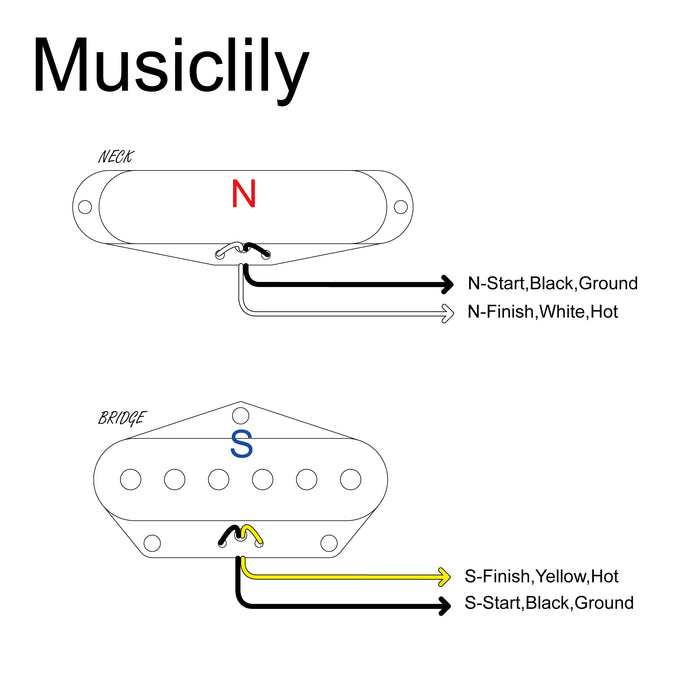 Musiclily Pro TL-50S Alnico 5 Single Coil Neck Bridge Pickups Set 8.1K/7.4K for Tele Style Electric Guitar