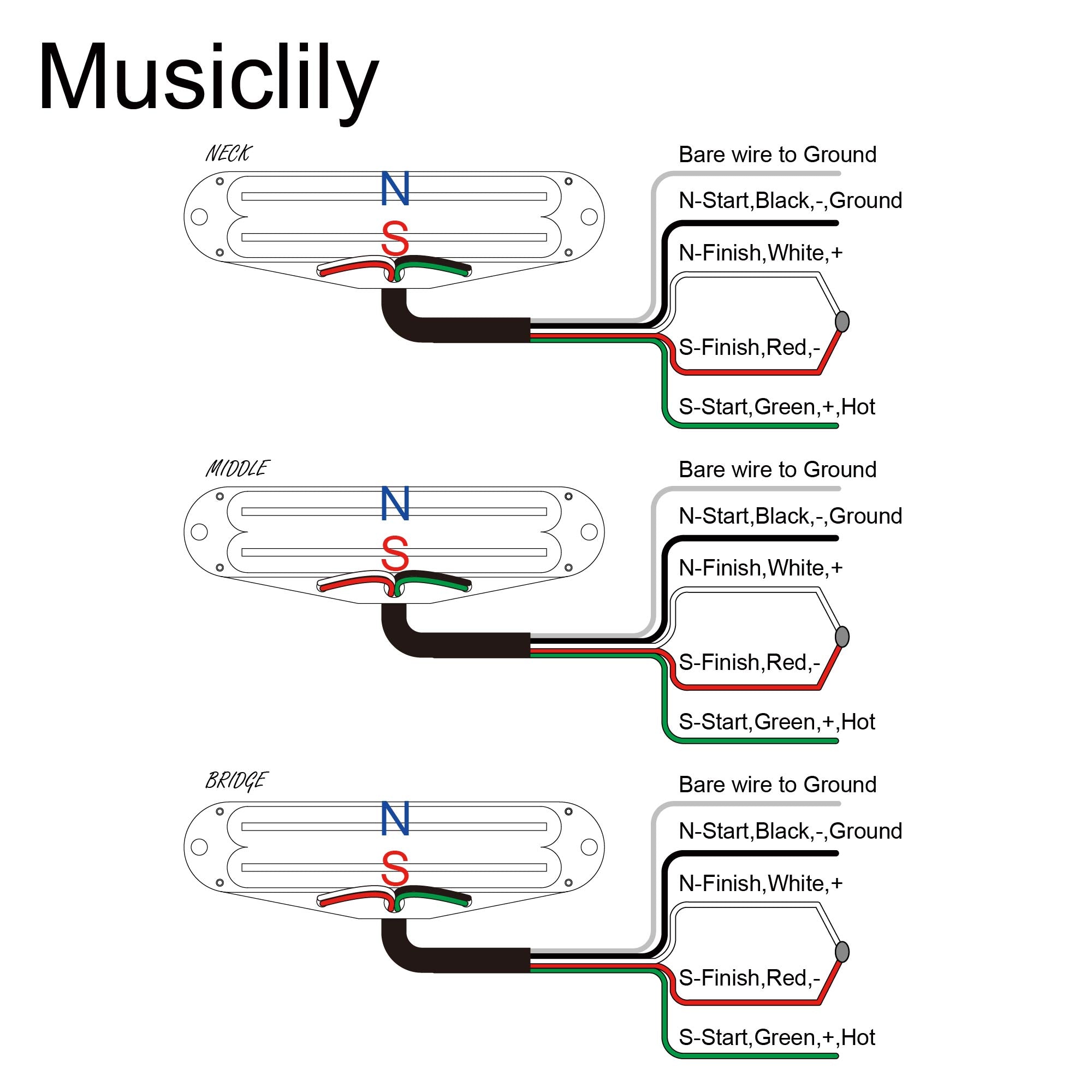 Size of musiclily pro st dphc ceramic rail blade single coil sized humbucker super distortion neck middle bridge pickups set for strat style electric guitar mx3251 2mx3252p