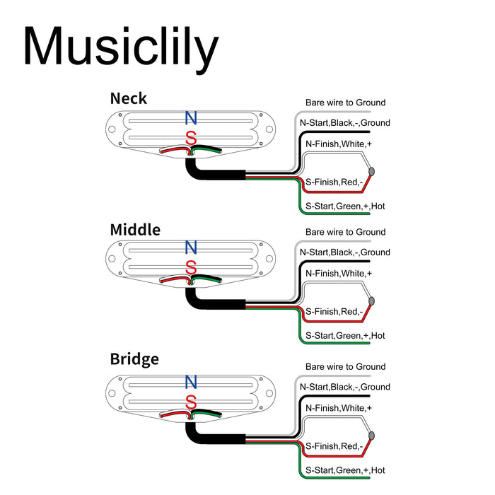 Musiclily Pro ST-DPHC Ceramic Rail Blade Single Coil Sized Humbucker Pickups Set 13.6K Super Distortion for Strat Style Electric Guitar (Set of 3)