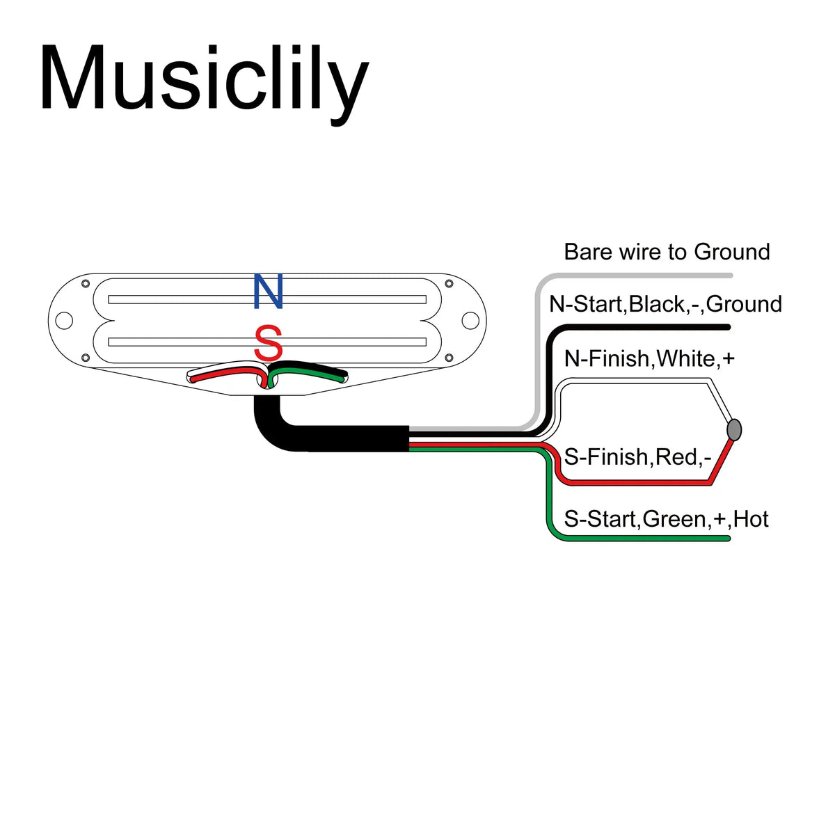 Size of musiclily pro st dphc ceramic rail blade single coil sized humbucker pickup 13 2k super distortion for strat style electric guitar mx3252bk