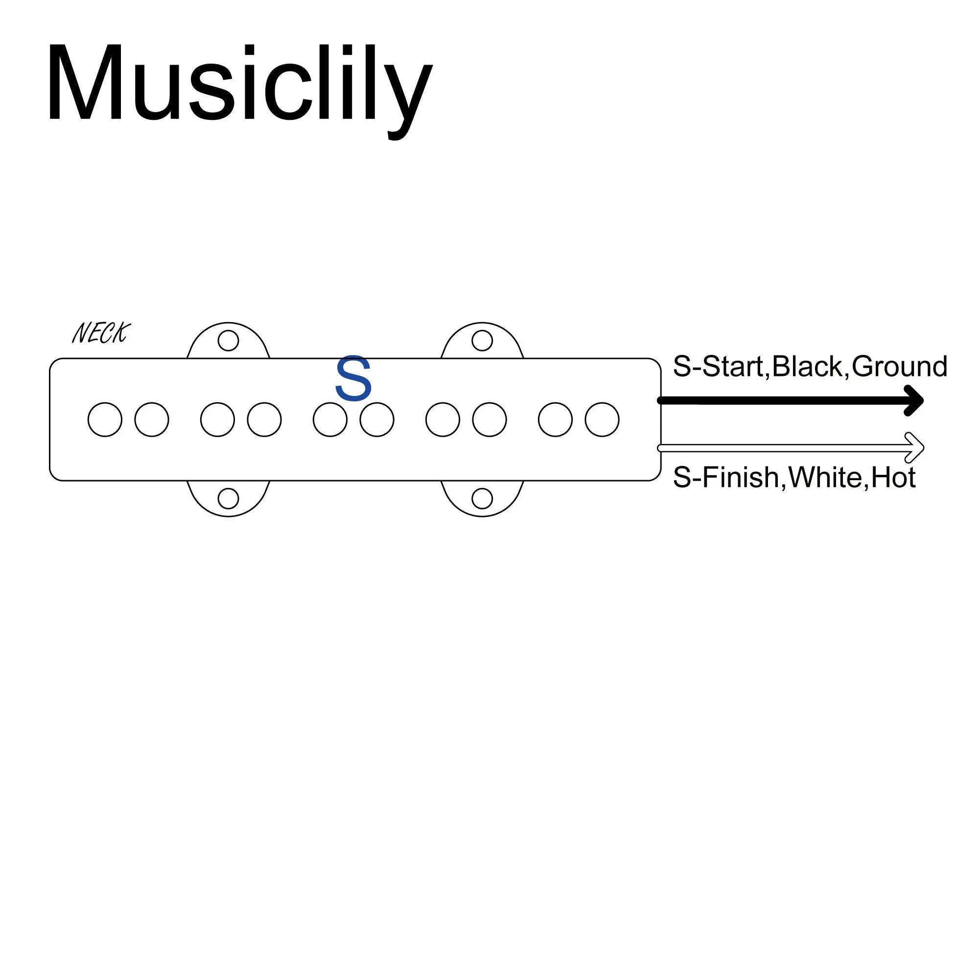 Jazz Bass Style Pickups - musiclily