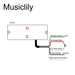 Size of artec mdc4 ceramic soapbar style bass pickup bridge pickup 12 4k for 4 string bass mx3279bk