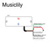 Size of artec mdc5 ceramic soapbar style bass pickup neck pickup 14 4k for 5 string bass mx3280bk