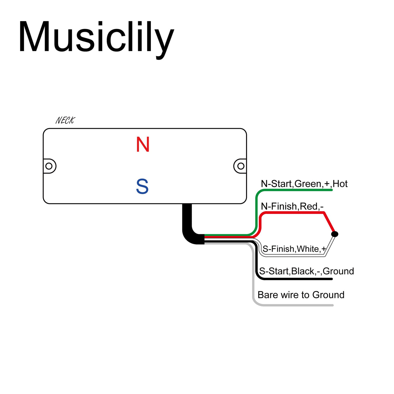 Sopbar Style Bass Pickups Wiring Diagram