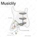 Size of musiclily pro se st 60se pre wired sss pickguard with staggered alnico 5 pickups for strat style electric guitar mx3307p