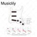Dimensions of musiclily pro se st 60se pre wired sss pickguard with staggered alnico 5 pickups for strat style electric guitar mx3307p