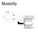 Size of musiclily pro lp cmha alnico 5 covered humbucker bridge pickup 16k for lp style electric guitar mx3320bk