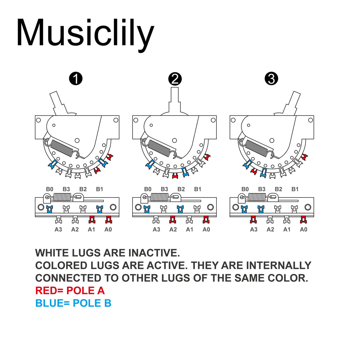 Size of musiclily ultra 3 way pickup selector blade switch lever switch for tele style electric guitar mx3402p