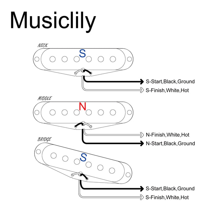 Size of musiclily pro st 50s staggered alnico 5 single coil neck middle bridge pickups set for strat style electric guitar mx3420p