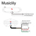 Size of musiclily pro tl dpha alnico 5 single coil pickup and rail blade single coil sized humbucker neck bridge pickups set 8k 12 8k for tele style electric guitar mx3423mx3244p