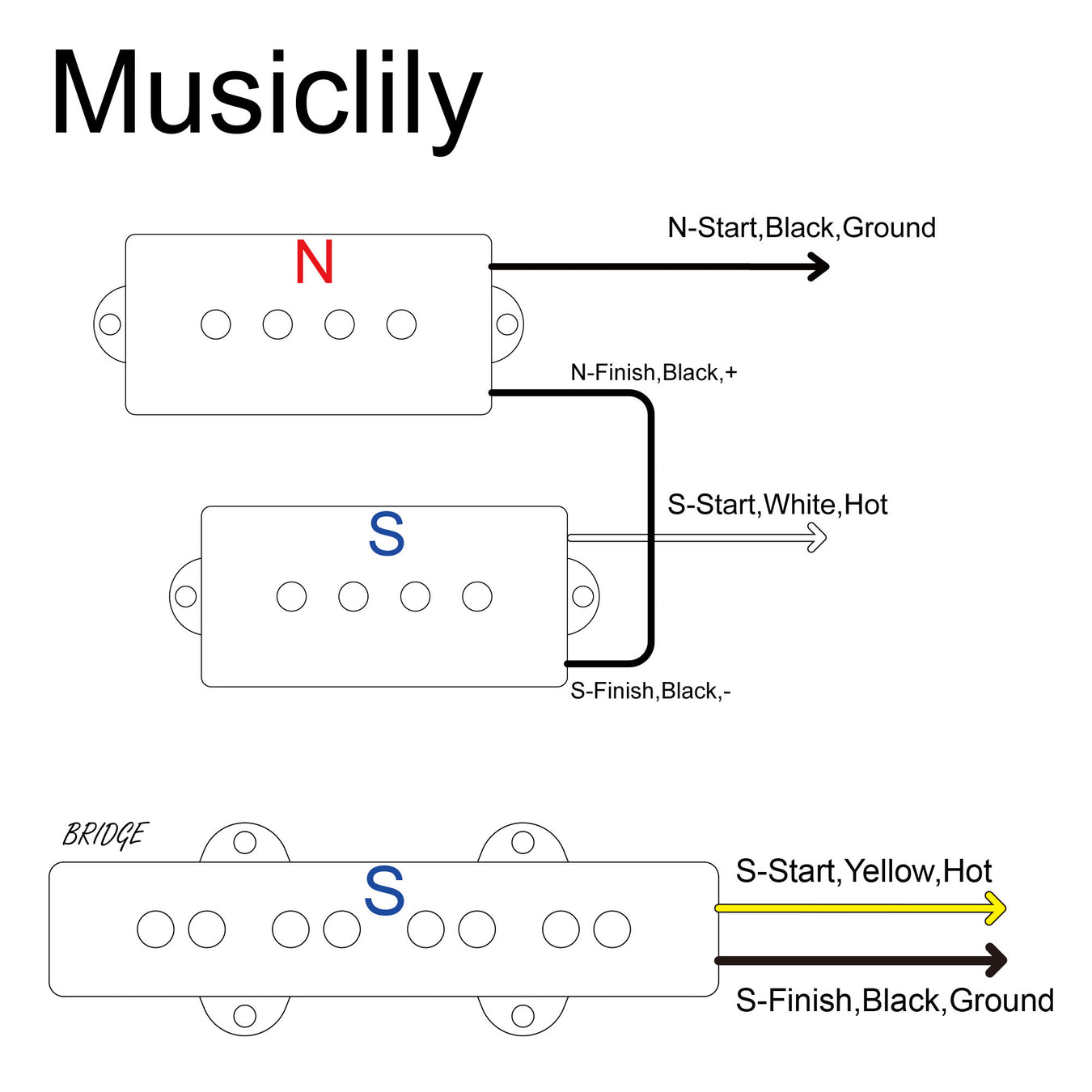 P-Bass Style Pickups Wiring Diagram