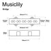 Dimensions of musiclily pro jb 70s alnico 5 single coil bridge pickup 7 9k for jazz bass style bass mx3428bk