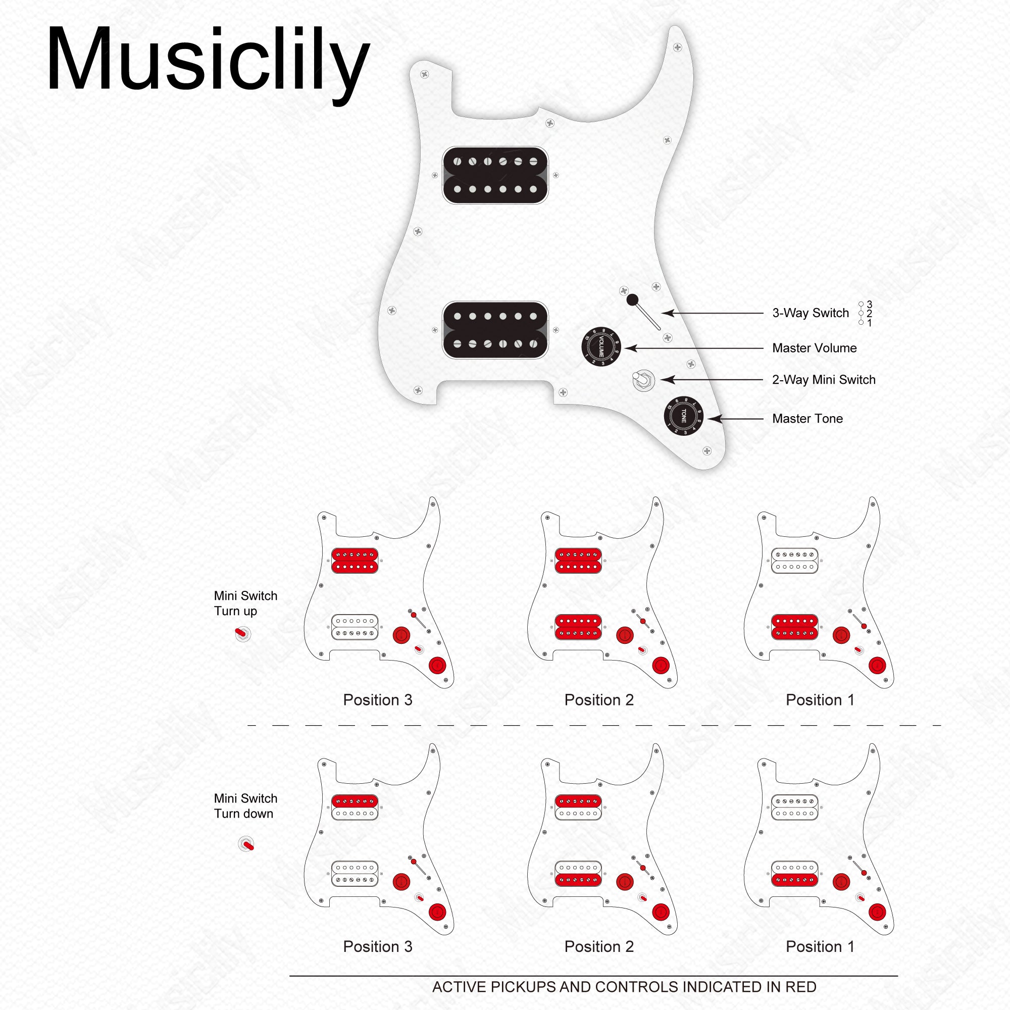 Dimensions of musiclily pro se st hh omha pre wired pickguard with alnico 5 humbuckers mini toggle switch for strat style electric guitar mx3436p