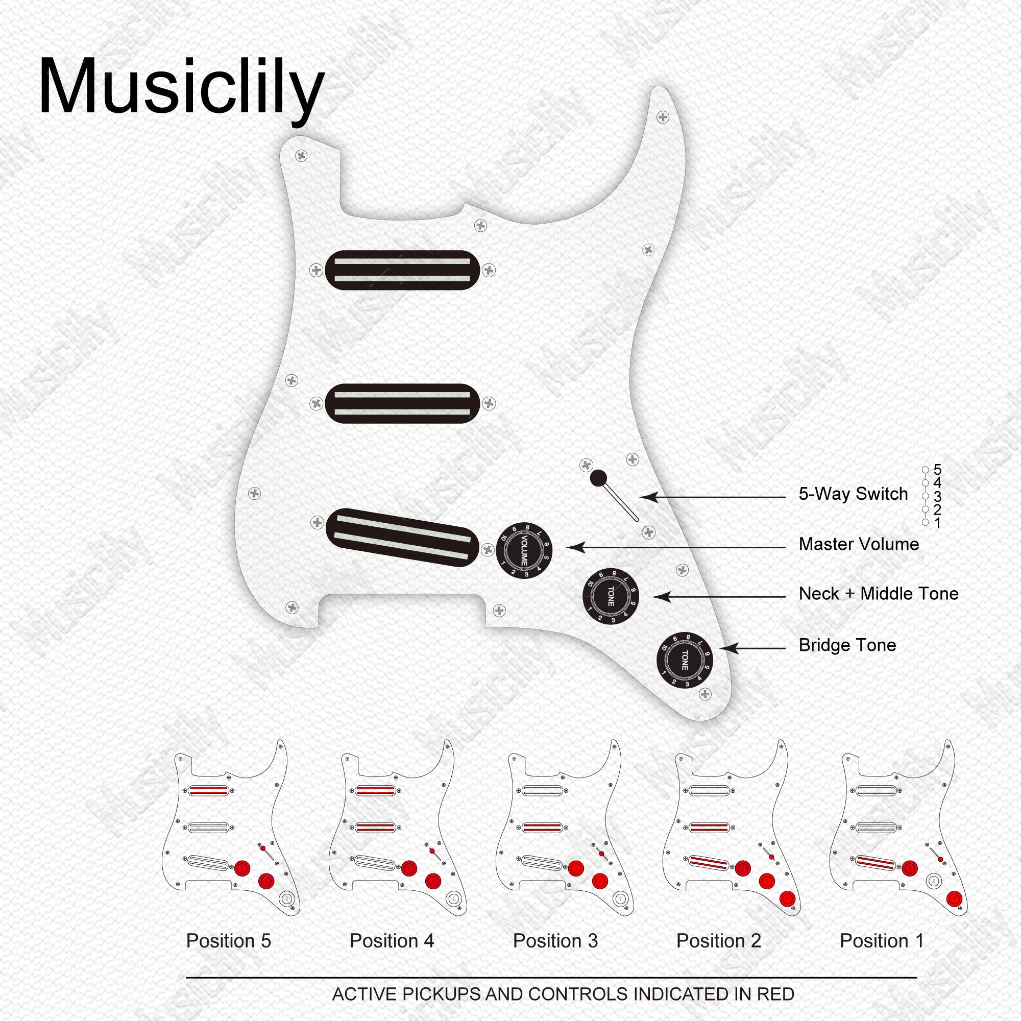 Musiclily Pro-SE ST-DPHA Pre-wired SSS Pickguard with Alnico 5 Mini Rail Humbucker for Strat Style Electric Guitar Musiclily Pro