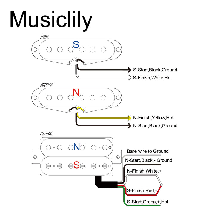 ミュージックリリー プロ ST-TX アルニコ5 スタガード シングルコイルピックアップ & カバーなしハムバッカー ST-HSS ネック・ミドル・ブリッジピックアップセット Stratタイプ エレキギター用