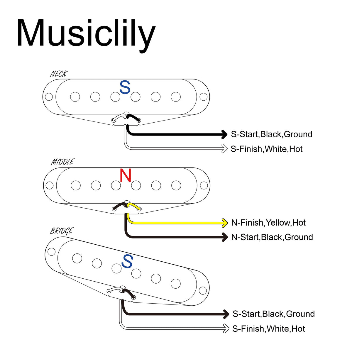 Musiclily Pro ST-FAT50S Staffelte Alnico 5 Single-Coil Hals-, Mittel- und Stegtonabnehmer Set für Strat-Style E-Gitarre