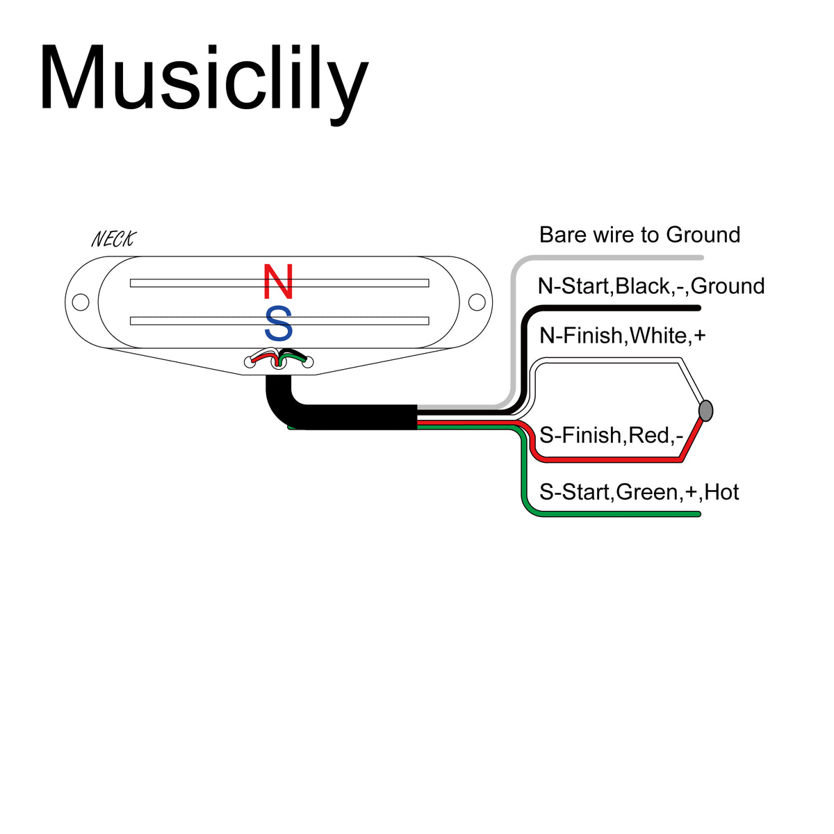 Musiclily Pro TL-NHR Alnico 5 Rail Blade Single Coil Single-Spule Humbucker Neck-Pickup 9,1K für E-Gitarre im Tele-Design