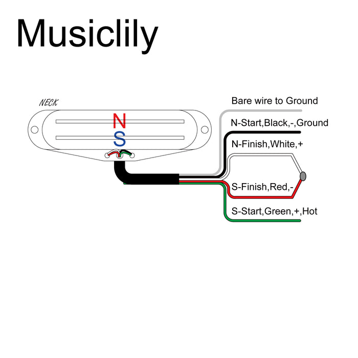 Musiclily Pro TL-NHR Alnico 5 Rail Blade Single Coil Sized Humbucker Neck Pickup 9.1K for Tele Style Electric Guitar