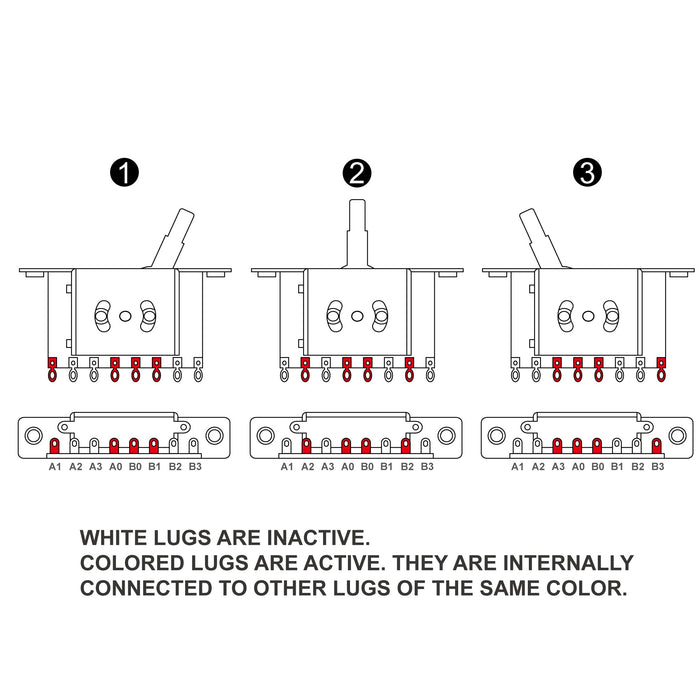 Musiclily Pro 3-Way Pickup Selector Blade Switch Lever Switch for Imported Tele Style Electric Guitar