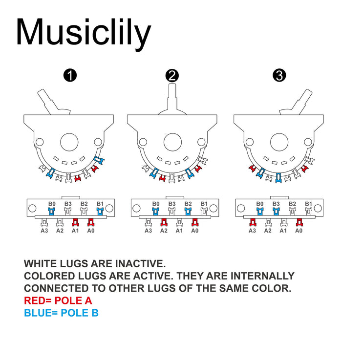 Musiclily Pro 3-Way Pickup Selector Blade Switch Lever Switch for Tele Style Electric Guitar