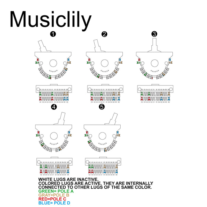 Musiclily Pro Super 4-Pole 5-Way Pickup Selector Blade Switch Lever Switch for Strat Tele Style Electric Guitar