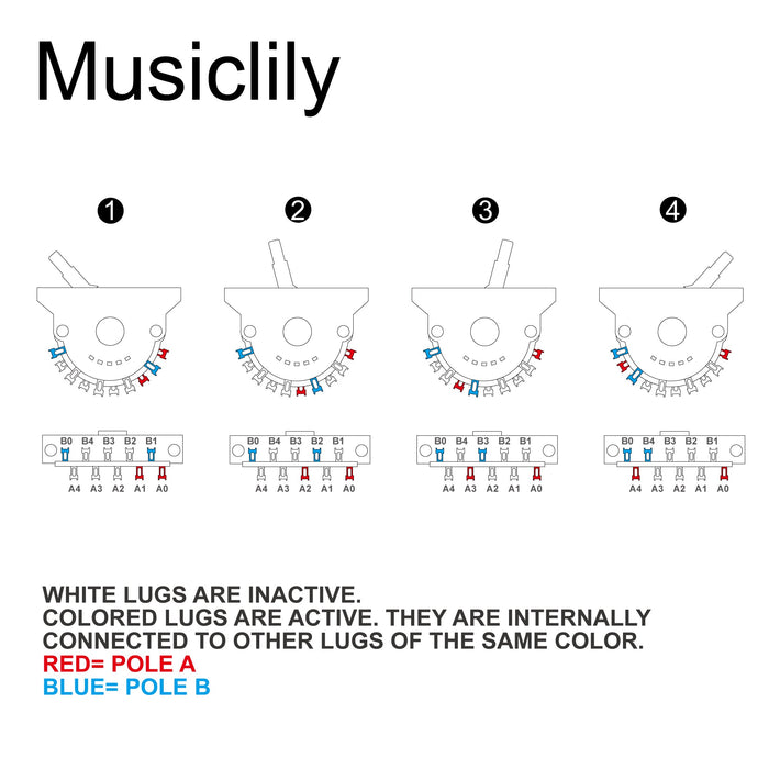 Musiclily Pro 4-Way Pickup Selector Blade Switch Lever Switch for Tele Style Electric Guitar