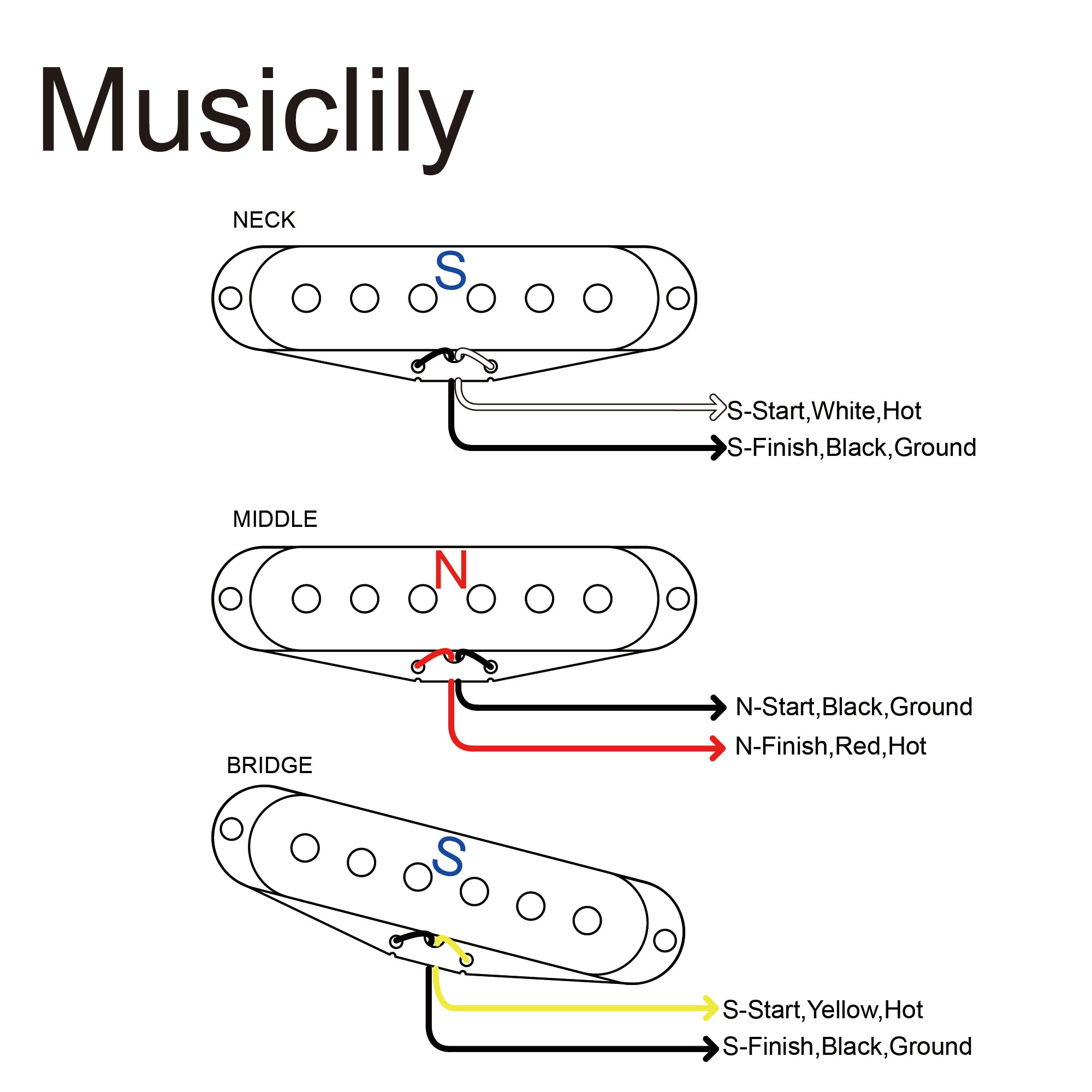 Musiclily Basic Alnico 5 Single Coil Neck Middle Bridge Pickups Set 6K/6K/6.2K for Strat Style Electric Guitar