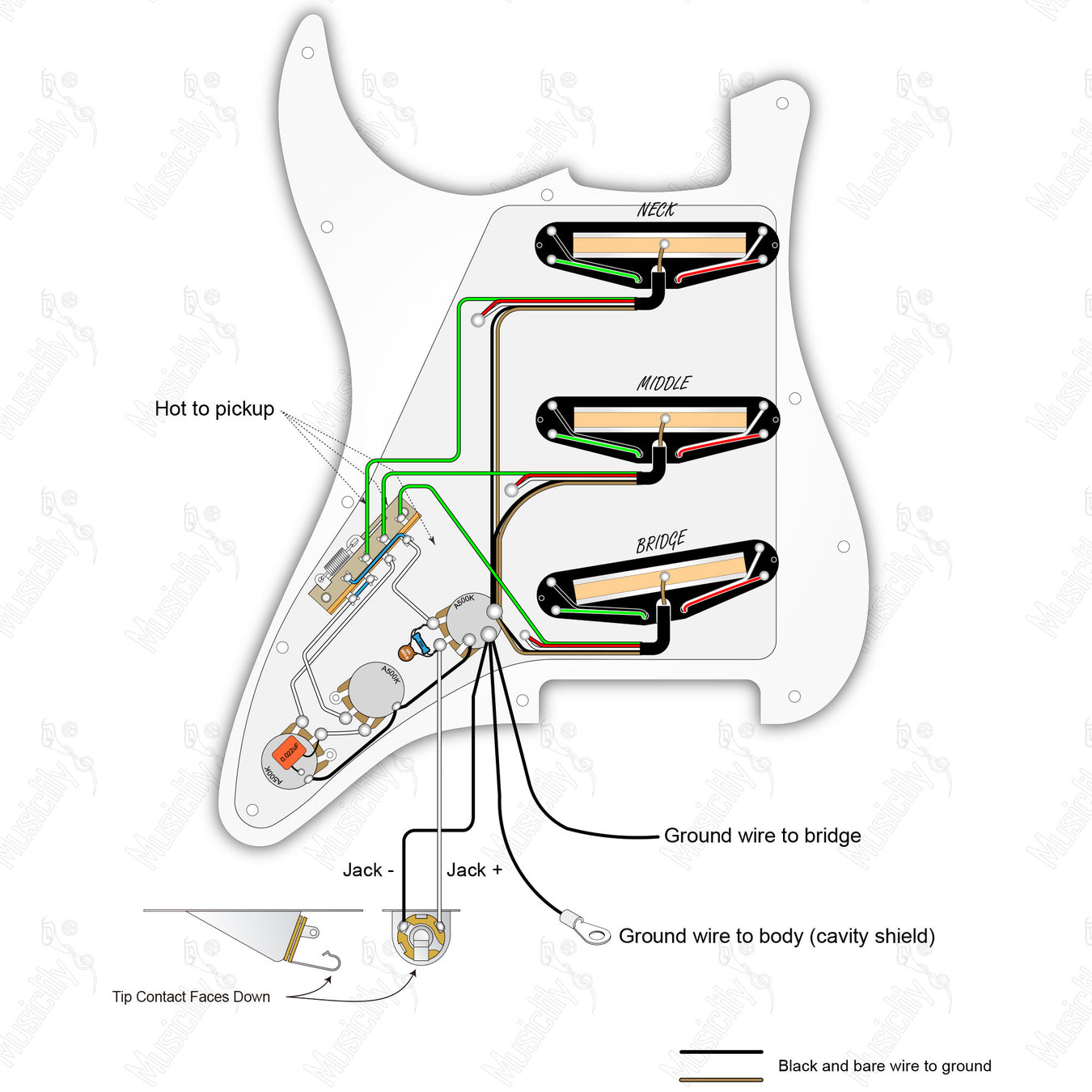ST-HHH-Mini Rail Humbucker-American Style