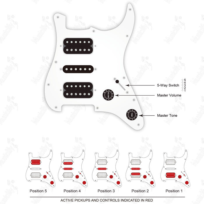 ST-HSH American Style Auto Split Humbucker With Musiclily Basic Pickup Wiring Diagram