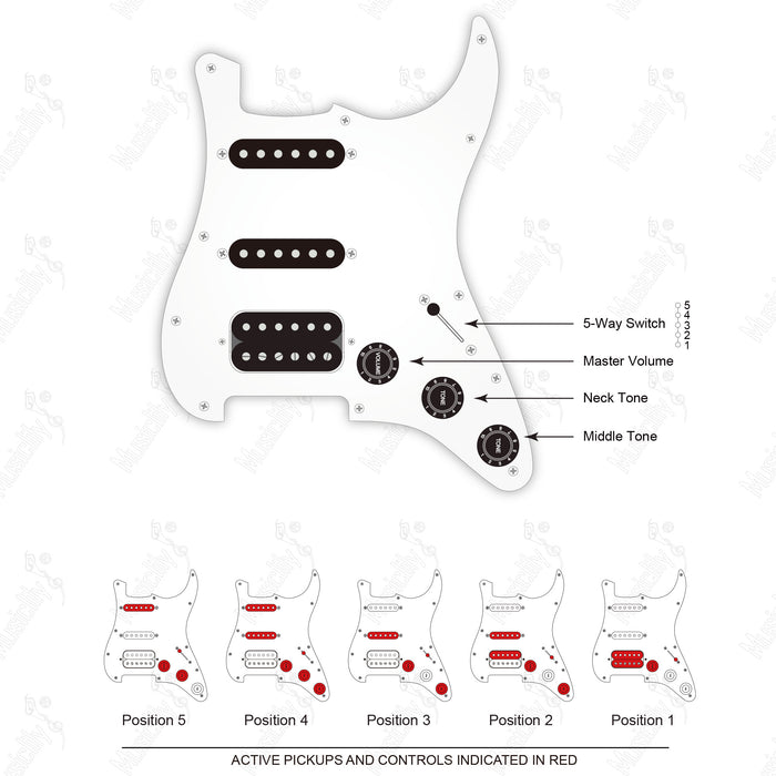 Schéma de câblage du humbucker à séparation automatique de style américain ST-HSS avec micro Artec
