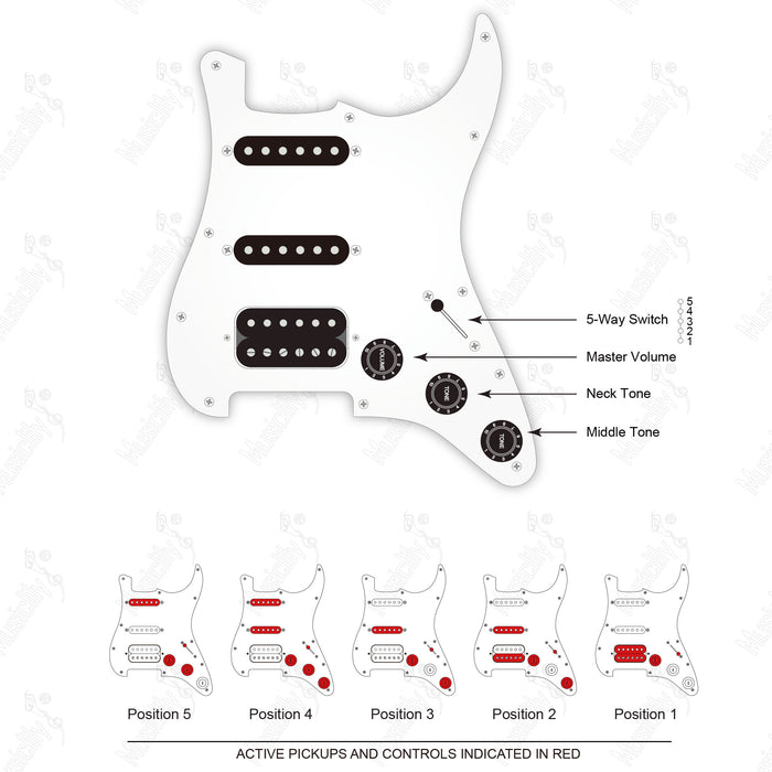 ST-HSS Estilo Importação Auto Split Humbucker Com Wilkinson M (Tipo 1) Diagrama de Fiação do Captador