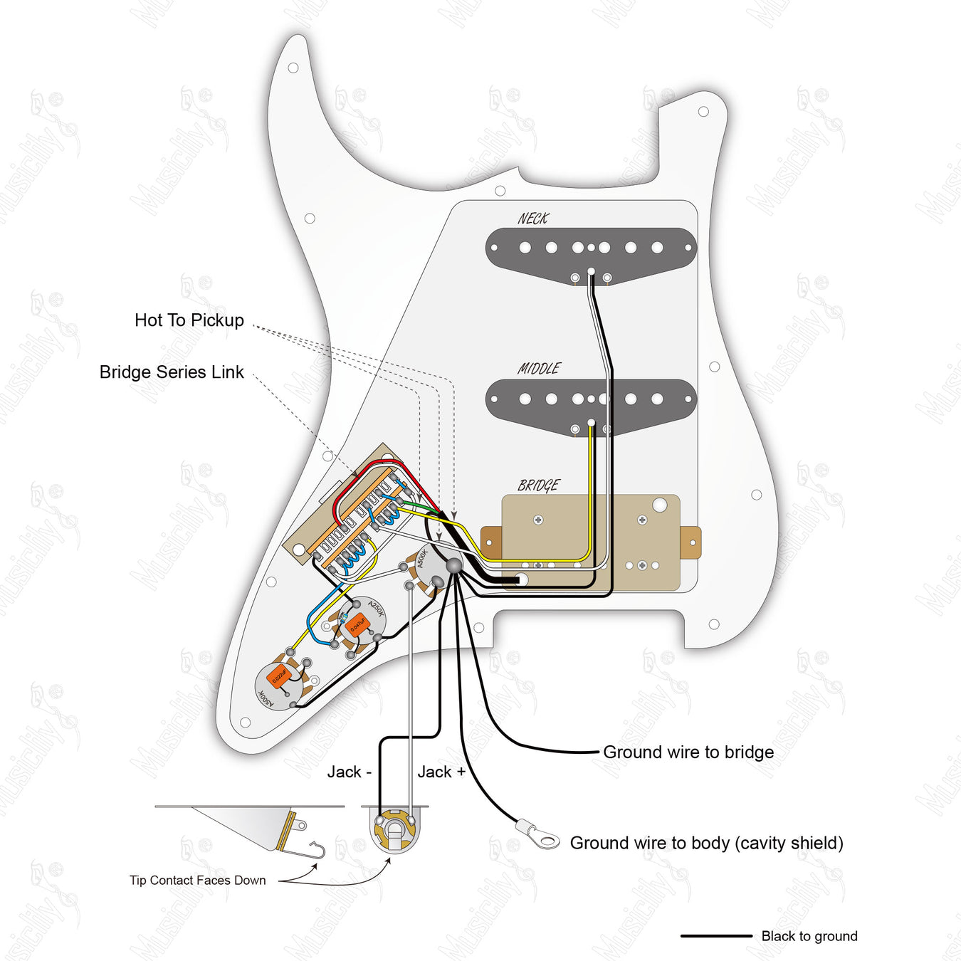 ST Pre-wired Pickguard Wiring Diagram