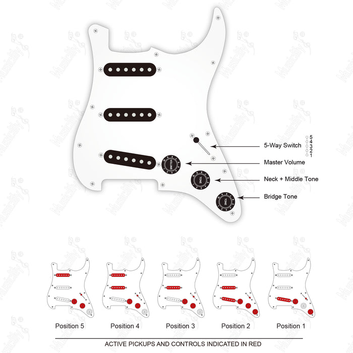 Standard ST-SSS Import Style With Wilkinson M Pickup (Type 2) Wiring Diagram