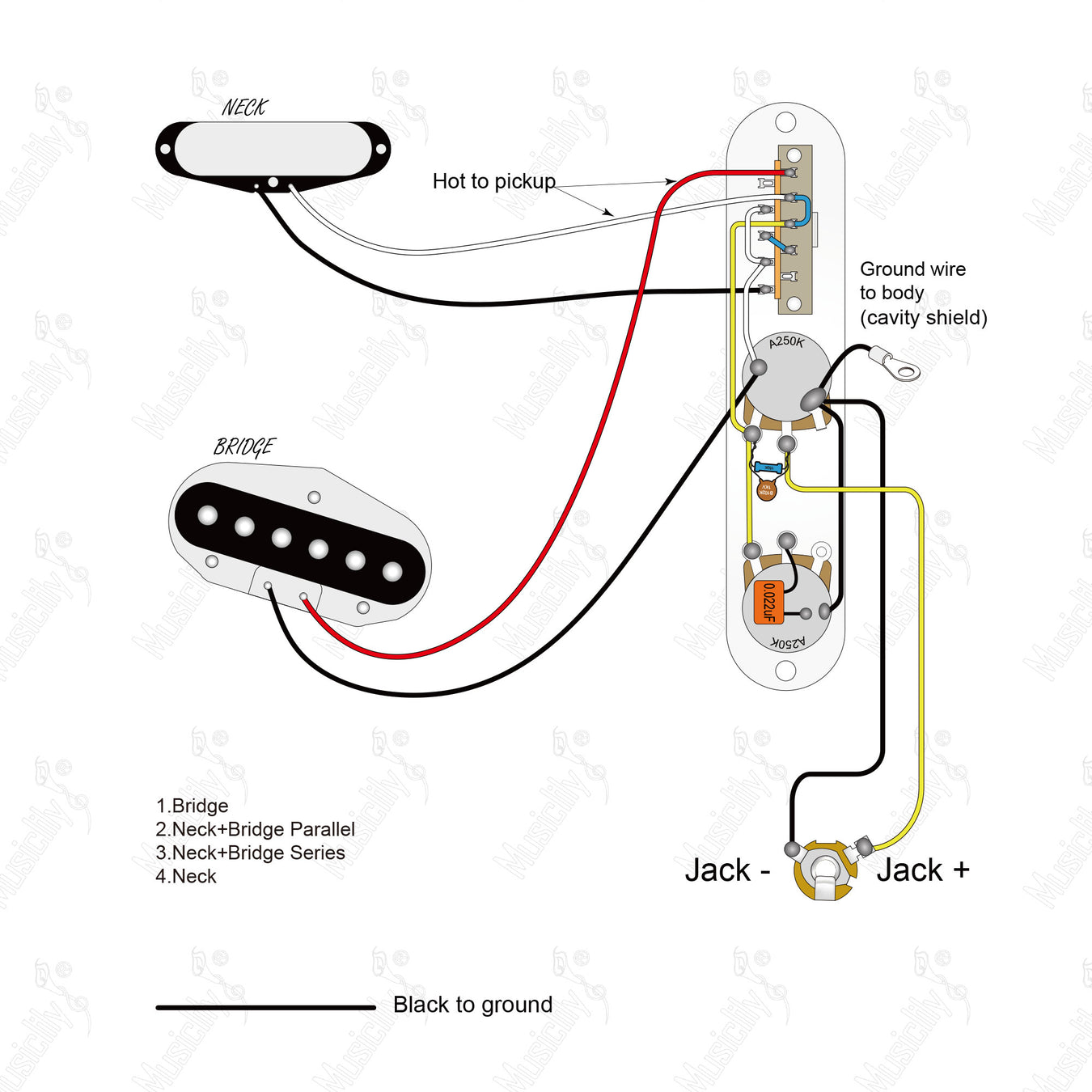Tele-SS-American Style
