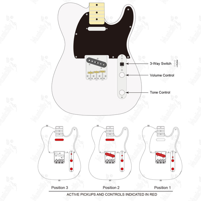 Schéma de câblage Standard Tele-SS Style avec micro Wilkinson M